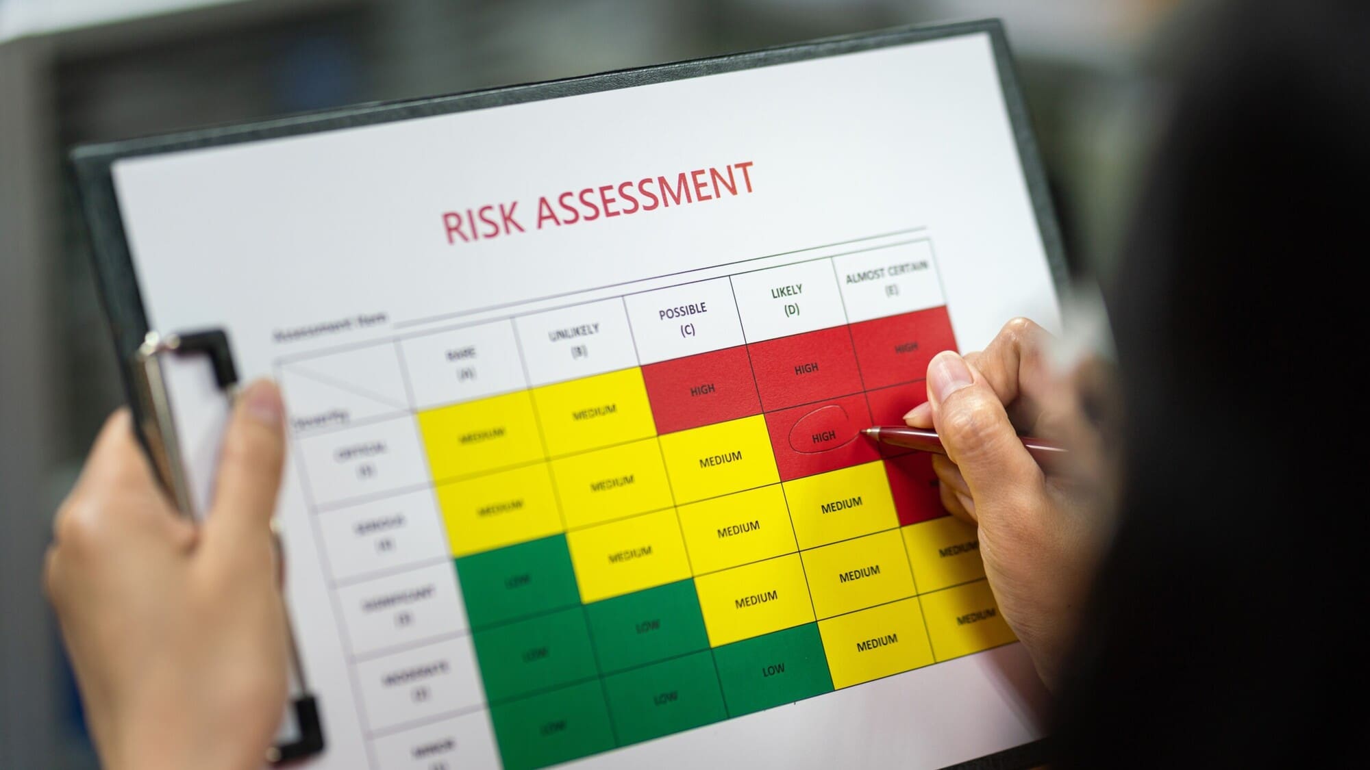 Risk Assessments